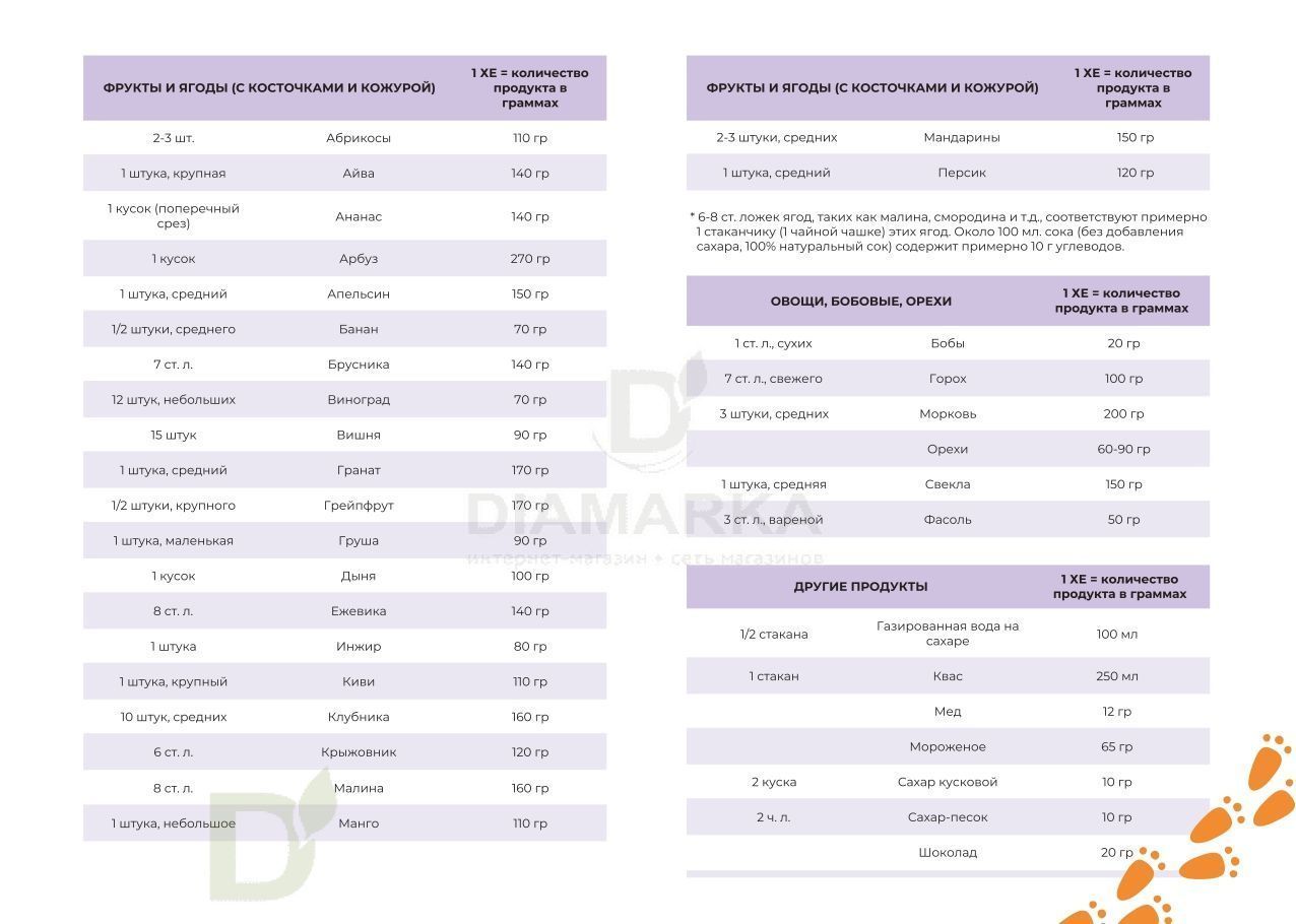 Дневник самоконтроля детский Мишка, 92 стр.