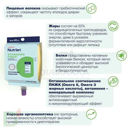 Смесь для питания Nutrien Standard Fiber, 500 мл