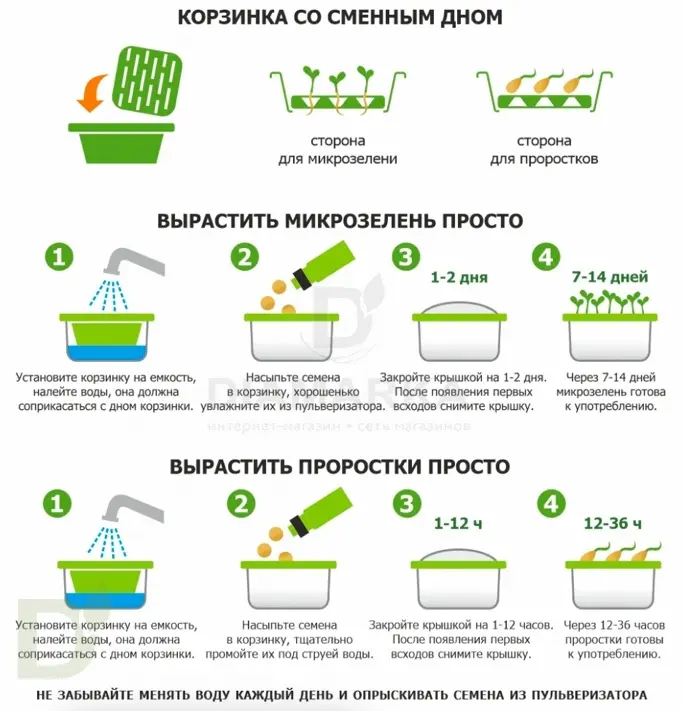 Проращиватель Здоровья клад универсальный крафт